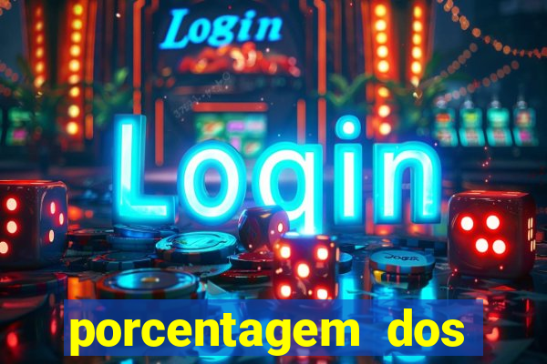 porcentagem dos slots pp